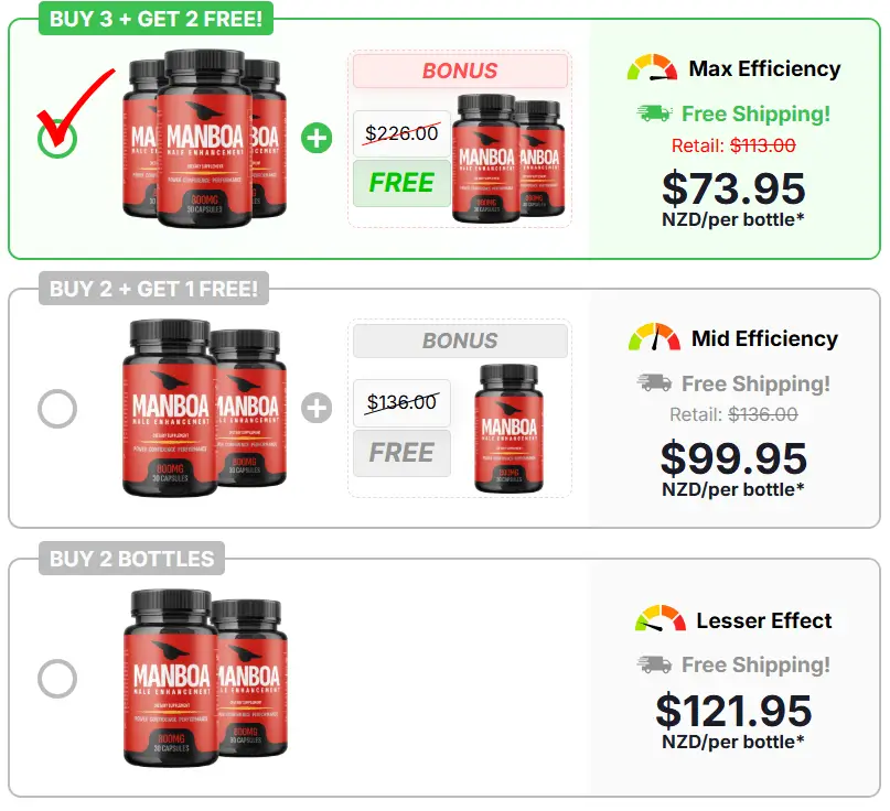 Manboa Male Enhancement NZ Pricing
